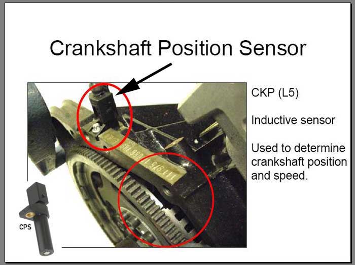 PeachPartsWiki: R&R of the Crankshaft Position Sensor
