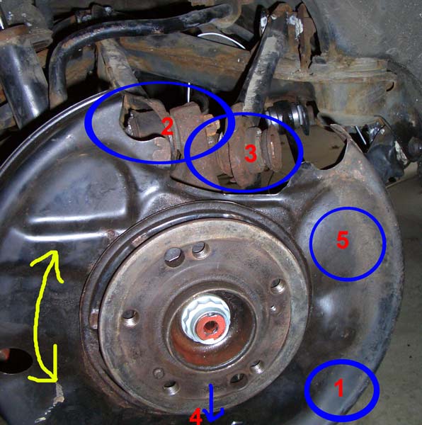 Mercedes rear wheel bearing replacement