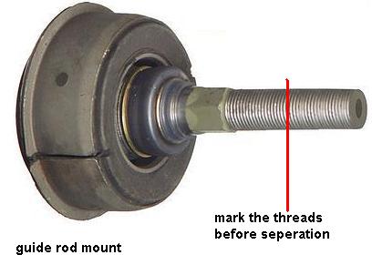 rod guide