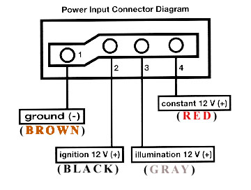 Becker mercedes radio wiring diagram #3