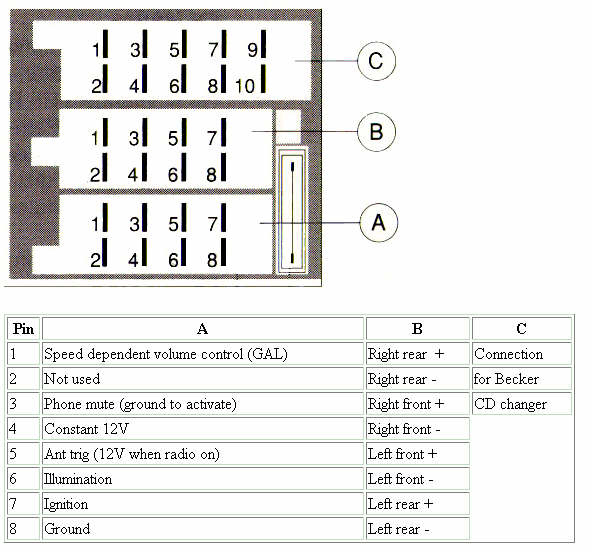 Becker mercedes radio wiring diagram #6