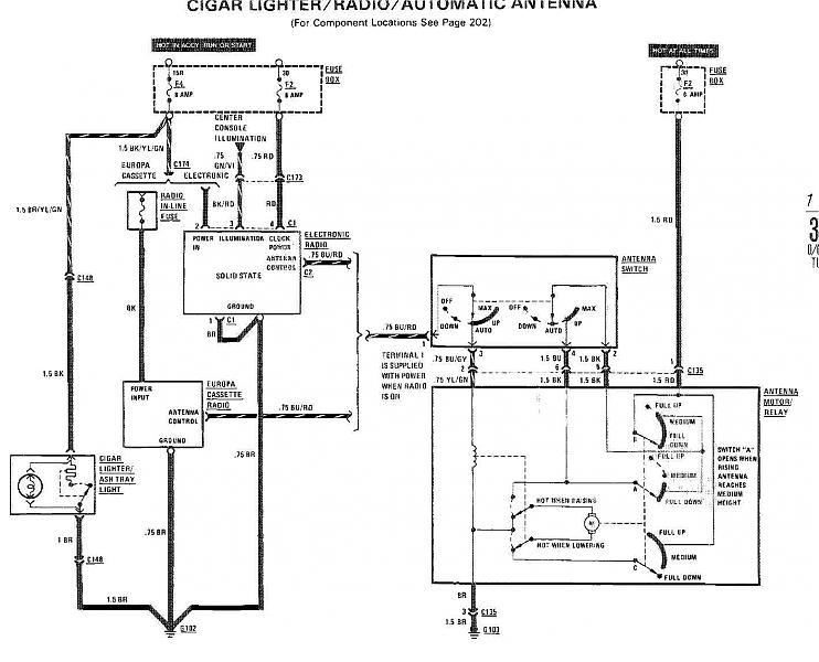 New radio questions? - PeachParts Mercedes-Benz Forum