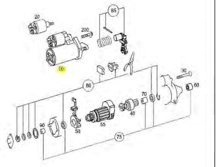 Starter solenoid symptoms