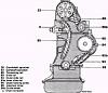 question on timing chain replacement-engine-shows-timing-chain-rails-sep.jpg