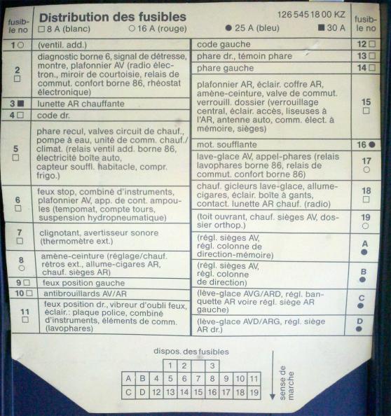[DIAGRAM] 2007 Mercedes Benz S550 Fuse Box Diagram - MYDIAGRAM.ONLINE