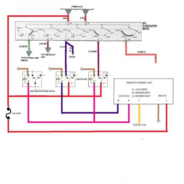 Starter wiring diagram remote car Remote Car