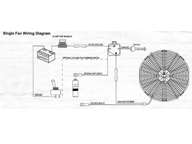 Electric Fan Thermostat Wiring Diagram from www.peachparts.com