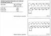 dumbest ever reason for head gasket replacement-headboltsequence.jpg