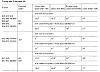 Chain Stretch and Timing issues-616-timing-chain-stretch-when-valves-open-chart.jpg