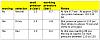 240D potential transmission failure-gregs-2nd-set-results.jpg
