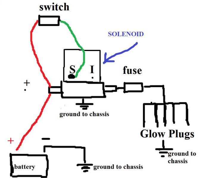 cucv manual glow plugs