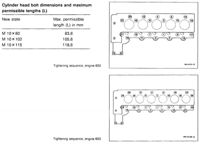 OM603 3.0L to 3.5L cylinder head interchangeable? - PeachParts ... OM603 3.0L to 3.5L cylinder head interchangeable? - PeachParts ...