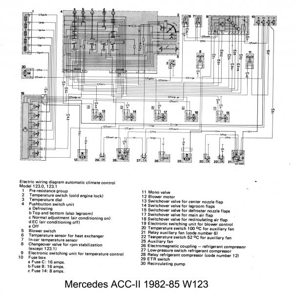 85 300d Blower Climate Control Not Working Peachparts Mercedes Benz Forum