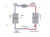 1985 California A/C Hose Layout-peach_hvac.jpg