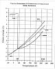 Om617 coolant system pressure?-thermal-expansion.jpg