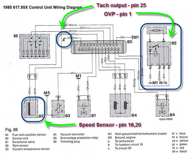 Ac Fix 1985 300d Peachparts Mercedes Benz Forum