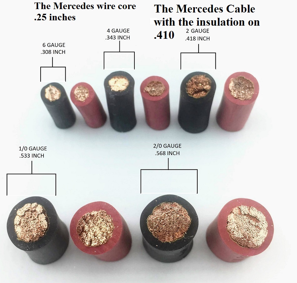 Battery Cable Size Chart