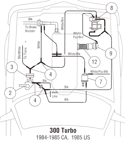 1985 Mercedes 300d vacuum diagram #1