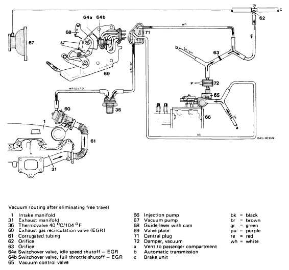 35 Volvo S70 Vacuum Hose Diagram - Wiring Diagram Database