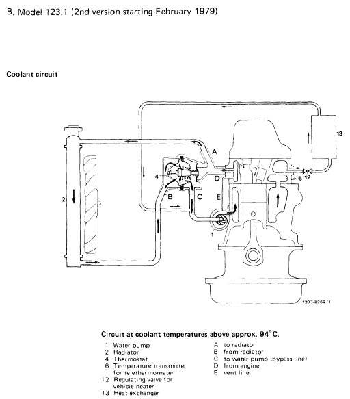 hose heater