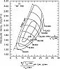 Info on stock turbos?-t3-diagram.jpg