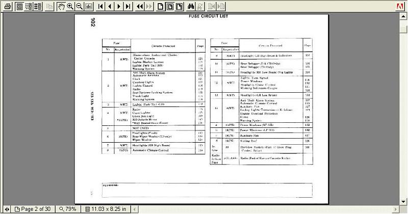 Mercedes W123 Fuse Chart