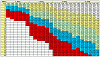 Are my rpms too high?  Speed to rpm chart?-speed1.gif