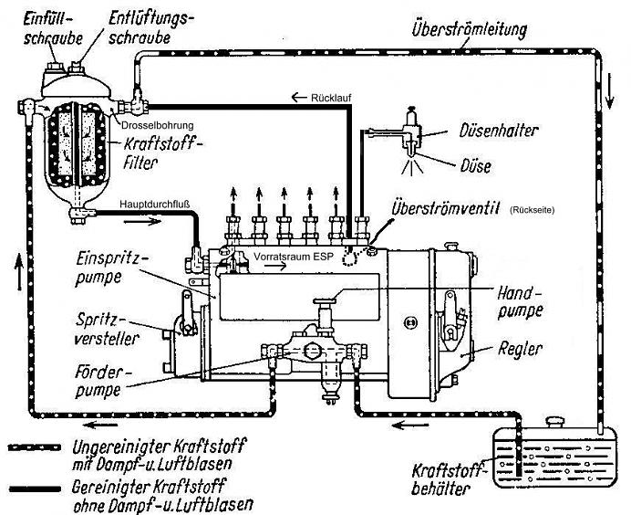 1982 240D Glow Plug Questions - PeachParts Mercedes-Benz Forum mercedes 240d glow plug wiring diagram 