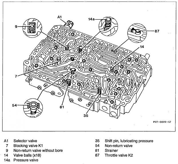 My Superior Shift Kit thread (W124 300DT) - Page 3 - PeachParts