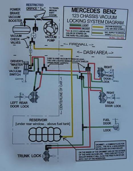 [DIAGRAM] Mercedes Benz W123 Workshop Wiring Diagram - WIRINGSCHEMA.COM