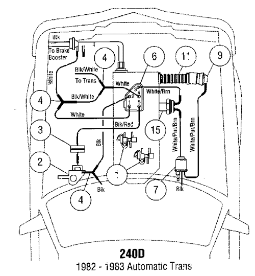 Mercedes 300sd vacuum diagram