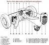 Self-Leveling-System - How it works, and troubleshooting the system-sls_parts_diagram.jpg