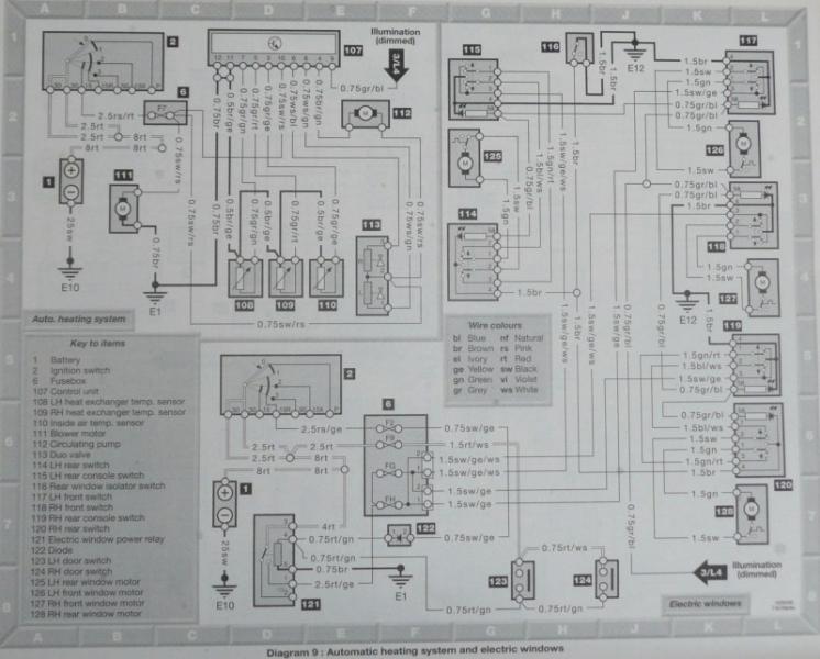 W124 Wiring Diagrams