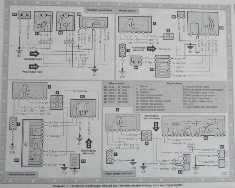 Wiring Diagram Mercedes W124 230e 1992 - Wiring Diagram