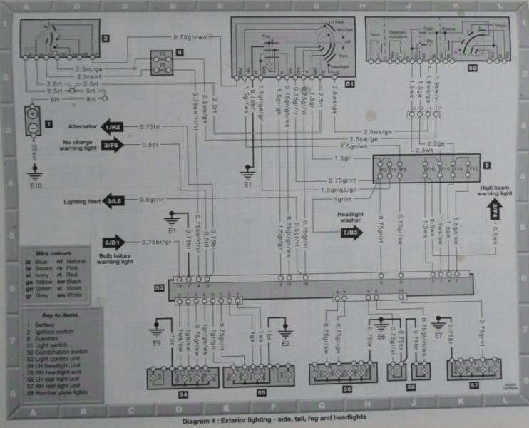 W124 Wiring Diagrams