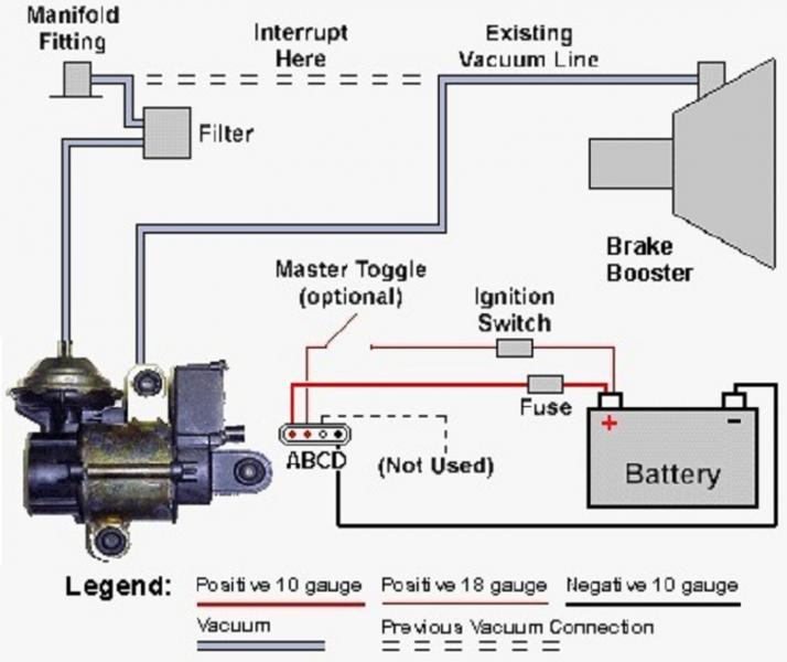 Vacuum Pump Alternatives - Page 7