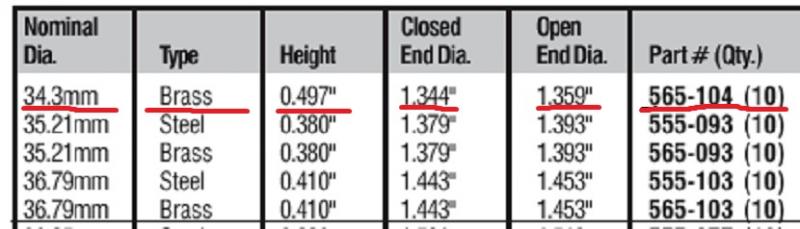 Dorman Rubber Expansion Plug Size Chart