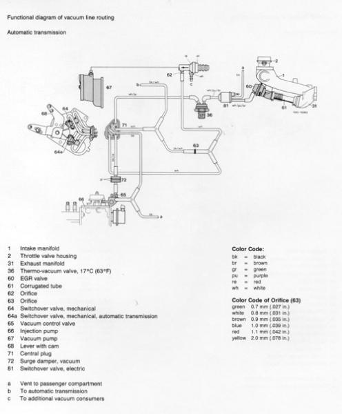 [DIAGRAM] Wiring Diagram For 1979 Gmc Sierra FULL Version HD Quality