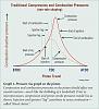 300SDL increase of injector pressure-systems_06_1.jpg