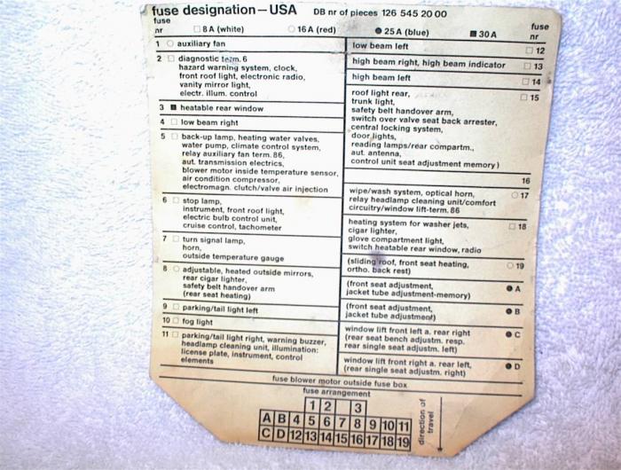 Mercedes W123 Fuse Chart