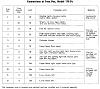 Fuse box chart, what fuse goes where-fuse-box-190dc.jpg