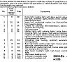 Fuse box chart, what fuse goes where-fuse-box-300-seb-w108.jpg