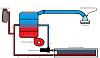 Water to Air Intercooler routing-intercoolersystem.jpg