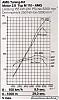 Supercharge 110  engine-amg-110-specs-2.jpg