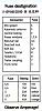 R129 Technical Articles Mercedes SL-trunk_fuses.jpg