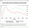 BLS Graphs-47132498.gif