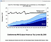 BLS Graphs-p-9.gif