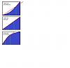 Math genius' help me solve this automotive math problem!-0-100.jpg