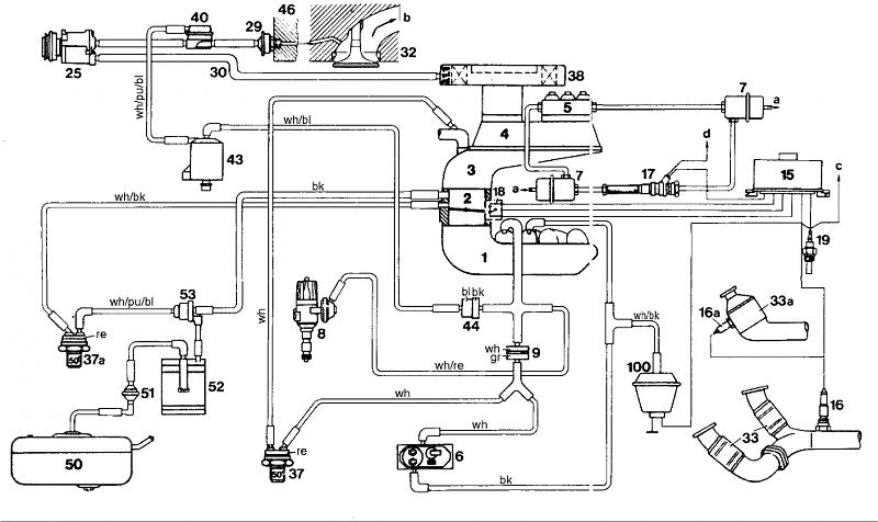 Vacuum hose diagram mercedes #6