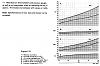 420SEL AC Pressures-w126-110-acpressure.jpg